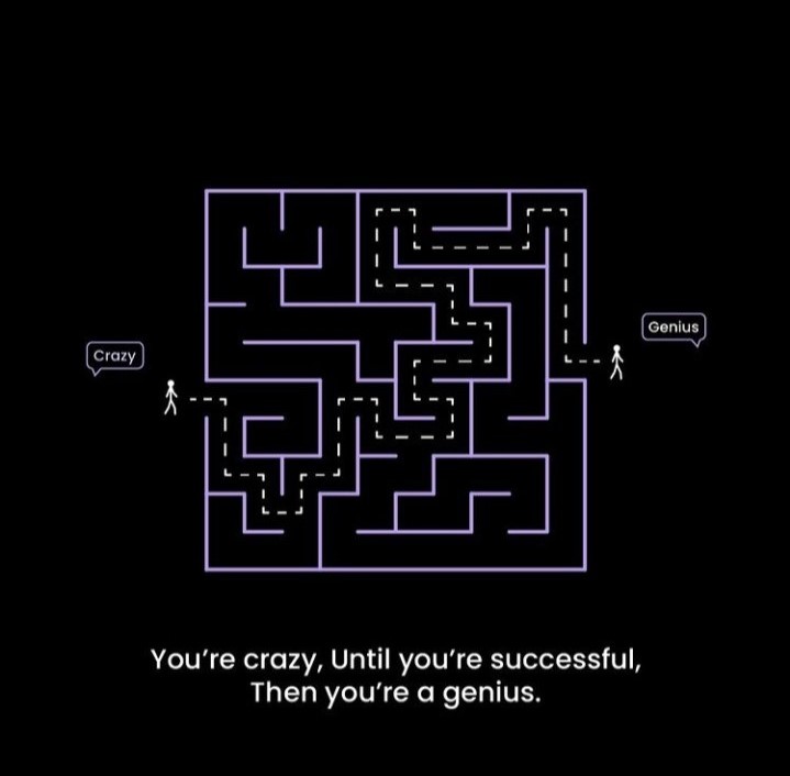 motivation item