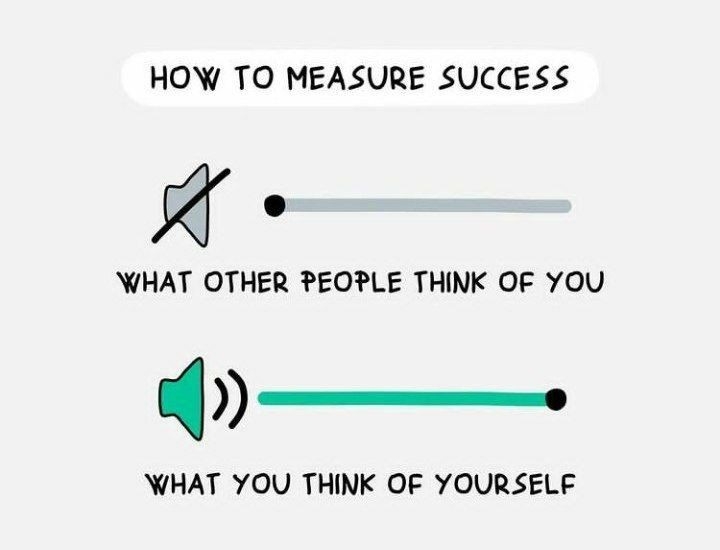 motivation item