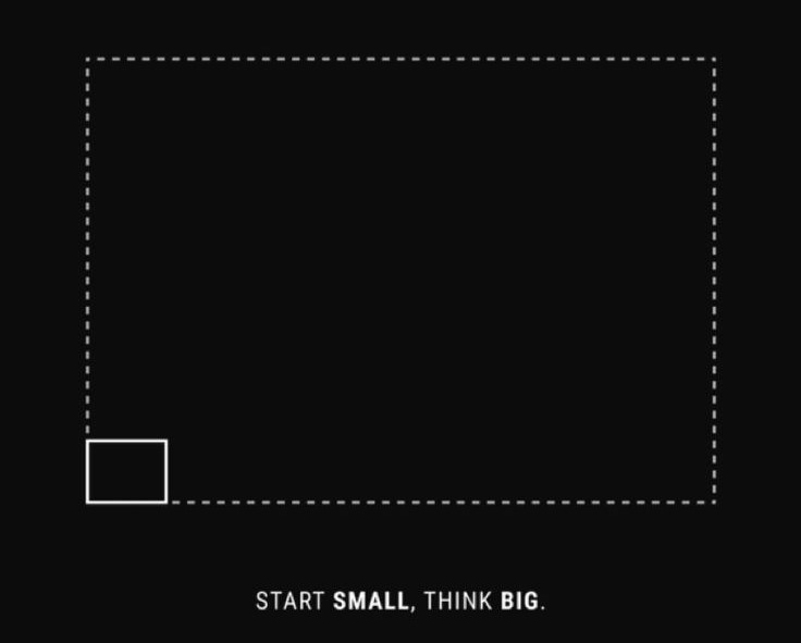 motivation item